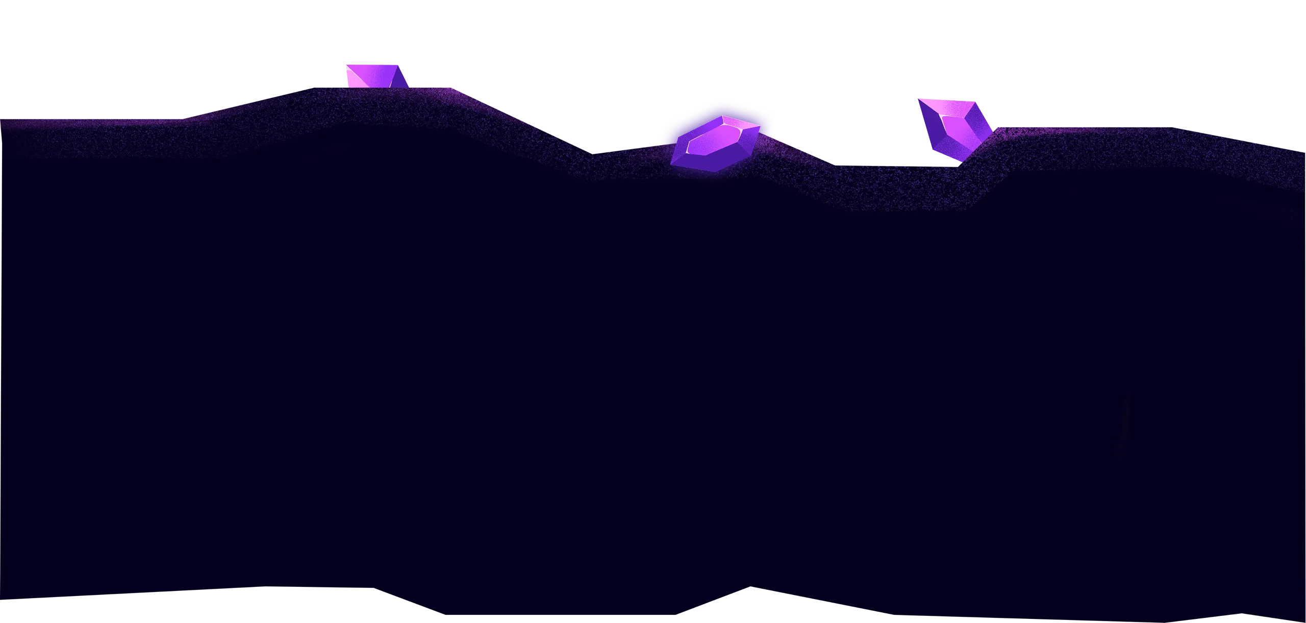 BackgroundForeground